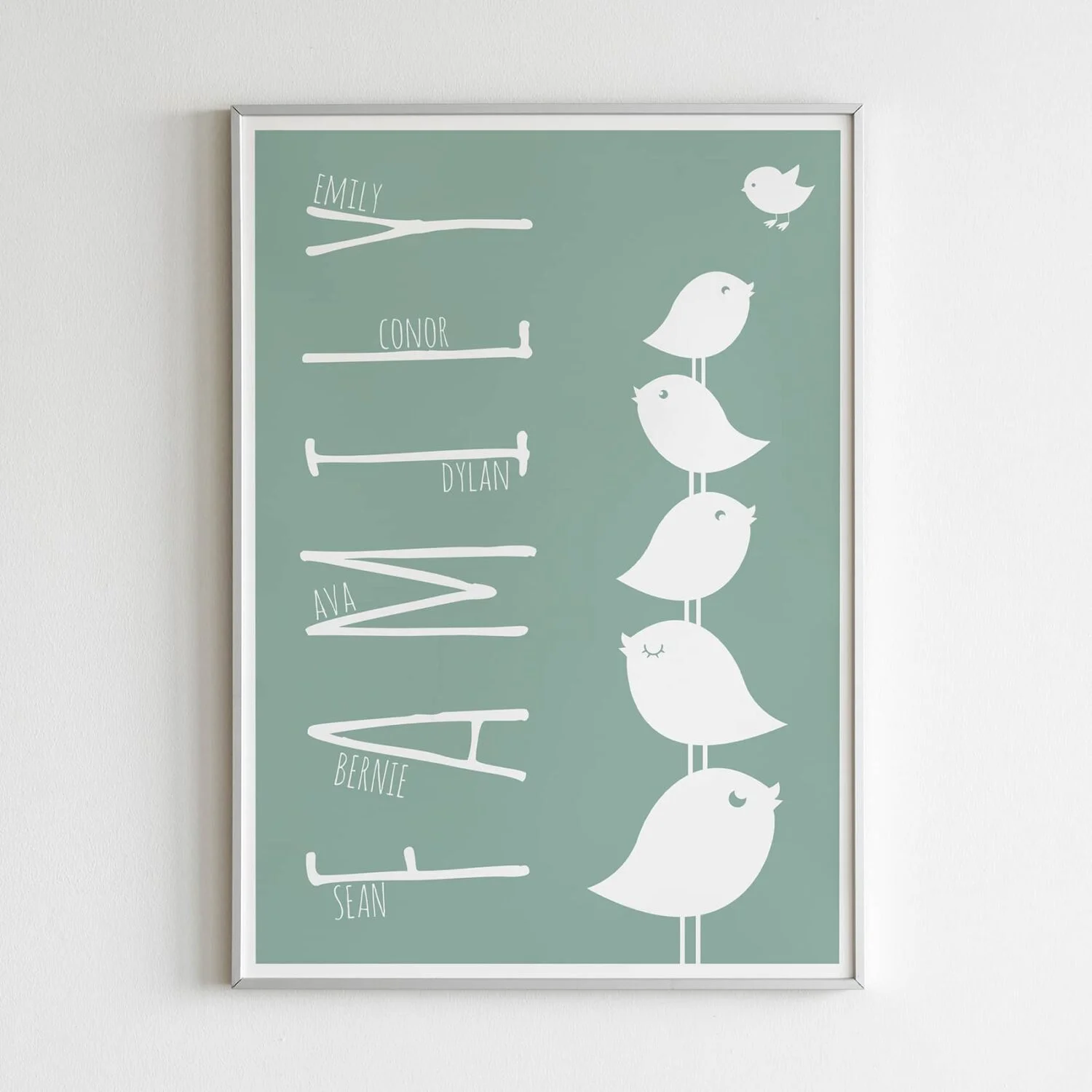 Custom Family Wall Art that features each family members name and a illustrated bird for each family member